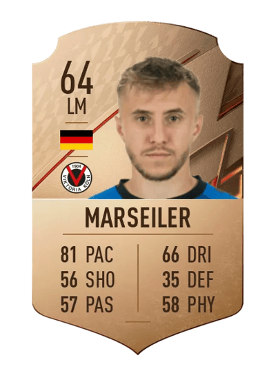 Luca Marseiler Rare 64 OVR