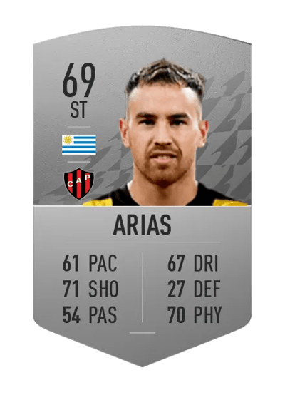 Junior Arias Common 69 OVR