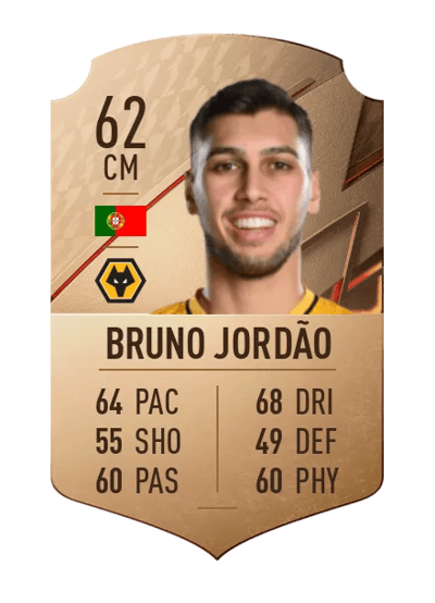 Bruno Jordão Rare 62 OVR