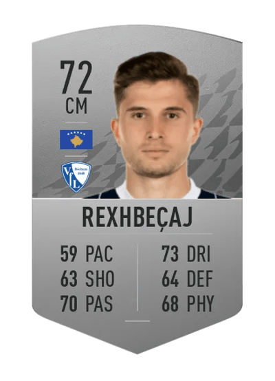 Elvis Rexhbeçaj Common 72 OVR