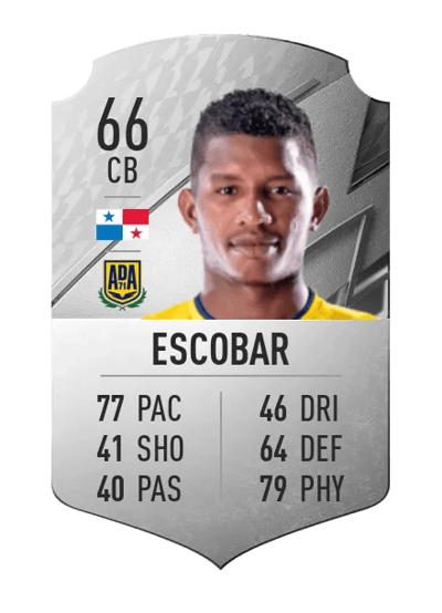 Fidel Escobar Rare 66 OVR