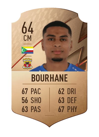 Yacine Bourhane Rare 64 OVR