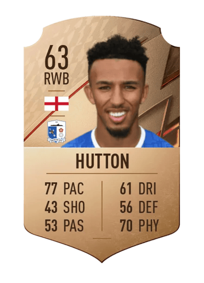 Remeao Hutton Rare 63 OVR
