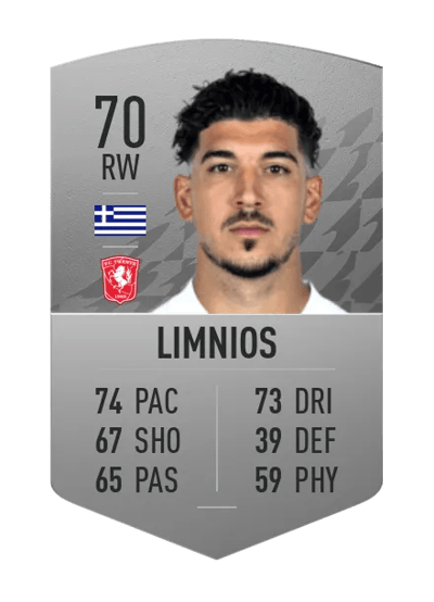 Dimitris Limnios Common 70 OVR