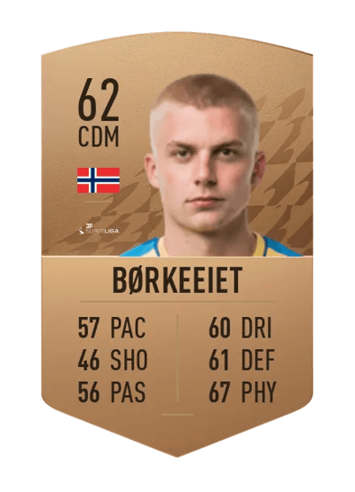 Tobias Børkeeiet Common 62 OVR