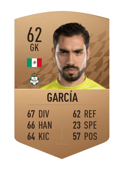 Joel García Common 62 OVR