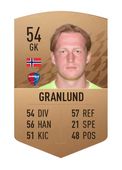 Jesper Granlund Common 54 OVR