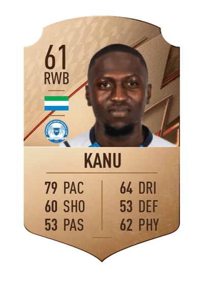 Idris Kanu Rare 61 OVR