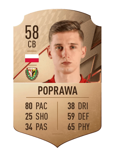 Konrad Poprawa Rare 58 OVR