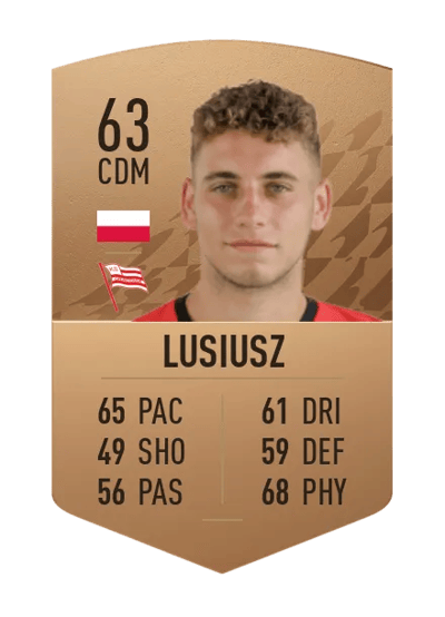 Sylwester Lusiusz Common 63 OVR