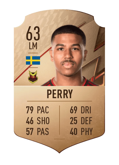 Nebiyou Perry Rare 63 OVR