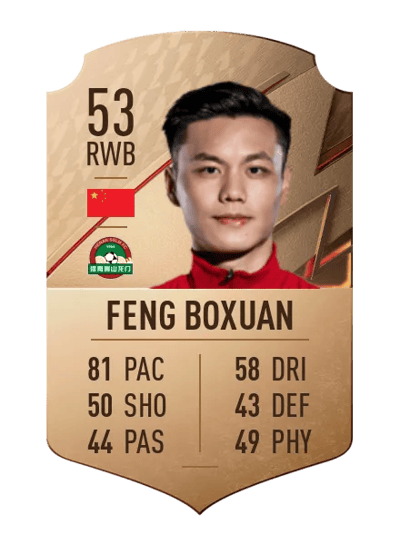 Feng Boxuan Rare 53 OVR
