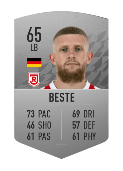 Jan Niklas Beste Common 65 OVR