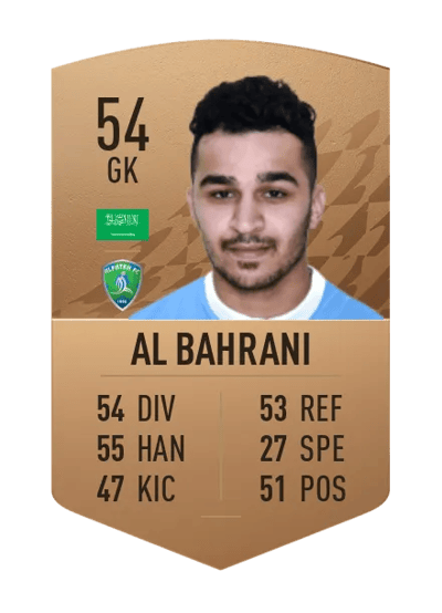 Basil Al Bahrani Common 54 OVR