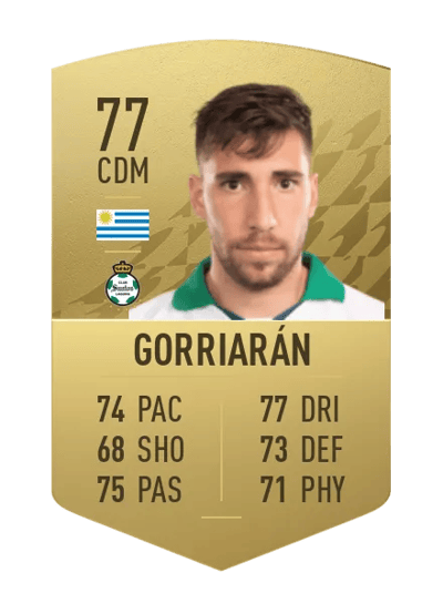 Fernando Gorriarán Common 77 OVR