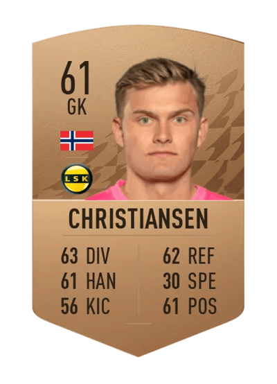 Mads Christiansen Common 61 OVR