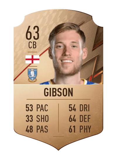Lewis Gibson Rare 63 OVR