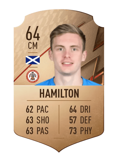 Ethan Hamilton Rare 64 OVR