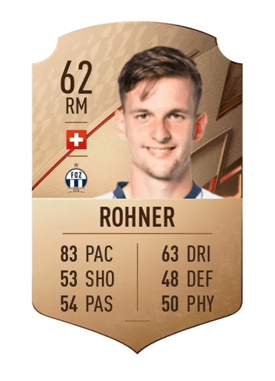 Fabian Rohner Rare 62 OVR