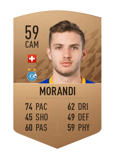 Giotto Morandi Common 59 OVR