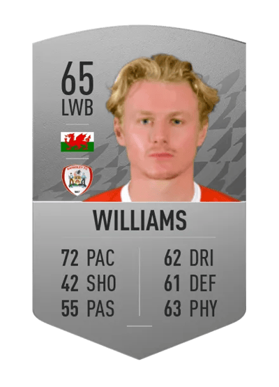 Ben Williams Common 65 OVR