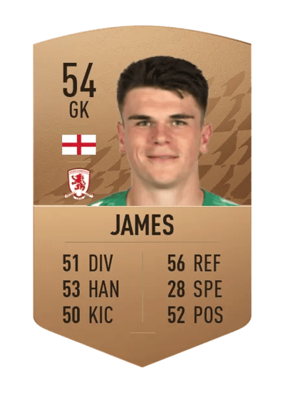 Bradley James Common 54 OVR