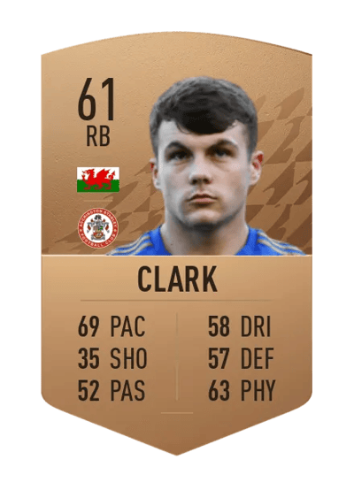 Mitchell Clark Common 61 OVR