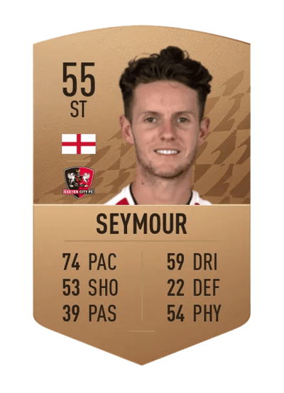 Ben Seymour Common 55 OVR