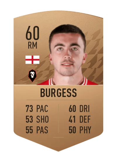 Luke Burgess Common 60 OVR