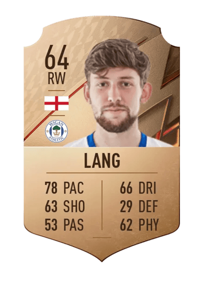 Callum Lang Rare 64 OVR