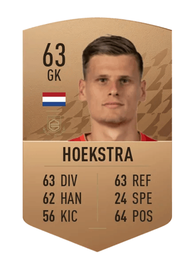 Jan Hoekstra Common 63 OVR