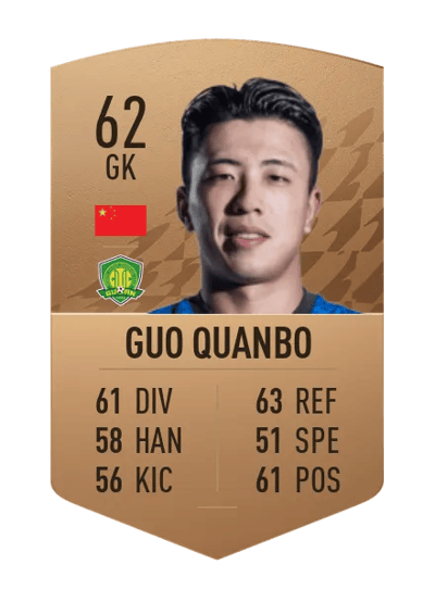 Guo Quanbo Common 62 OVR