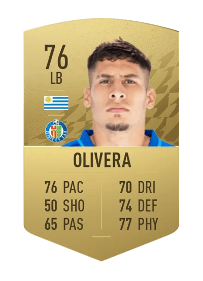 Mathías Olivera Common 76 OVR