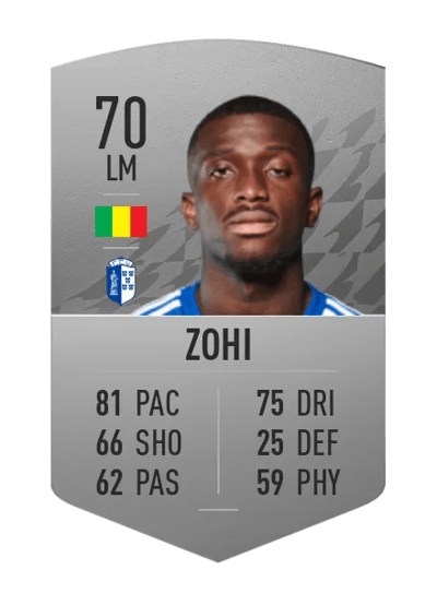 Kévin Zohi Common 70 OVR