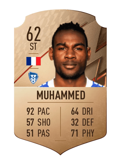 Rashad Muhammed Rare 62 OVR