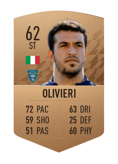 Marco Olivieri Common 62 OVR