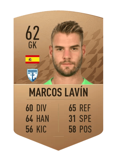 Marcos Lavín Common 62 OVR