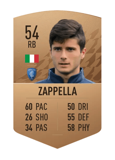 Davide Zappella Common 54 OVR