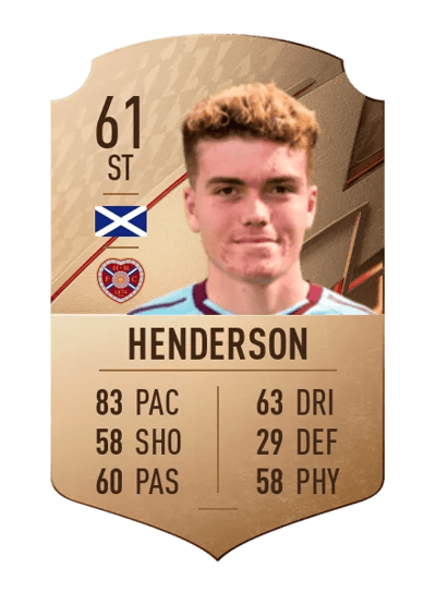 Euan Henderson Rare 61 OVR