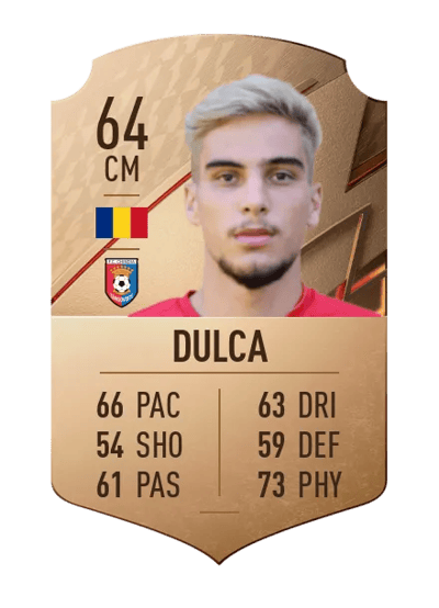Marco Dulca Rare 64 OVR