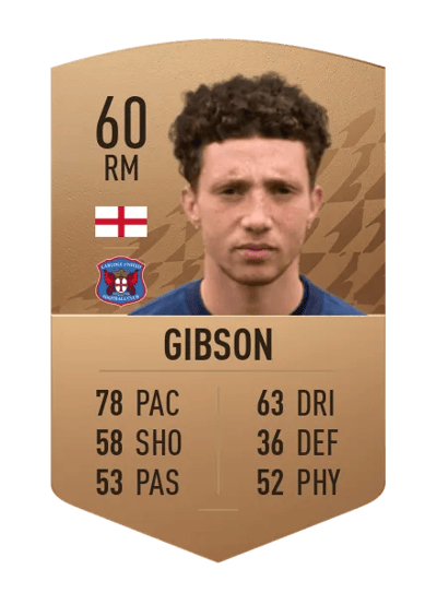 Jordan Gibson Common 60 OVR