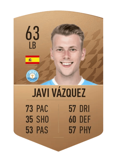 Javi Vázquez Common 63 OVR