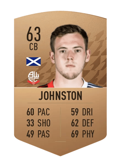 George Johnston Common 63 OVR