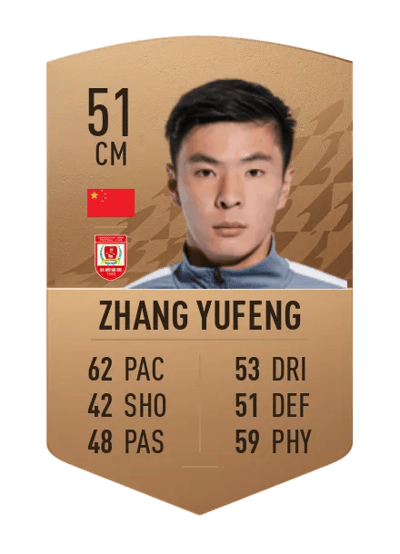 Zhang Yufeng Common 51 OVR