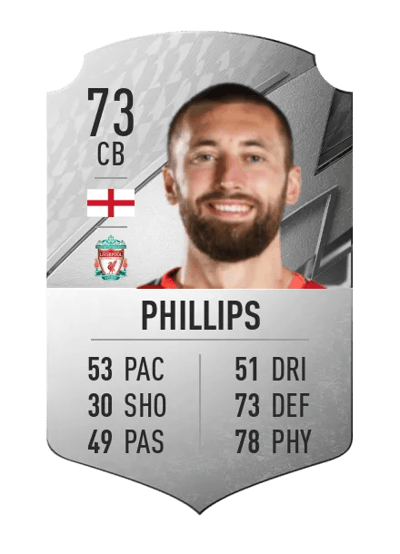 Nathaniel Phillips Rare 73 OVR