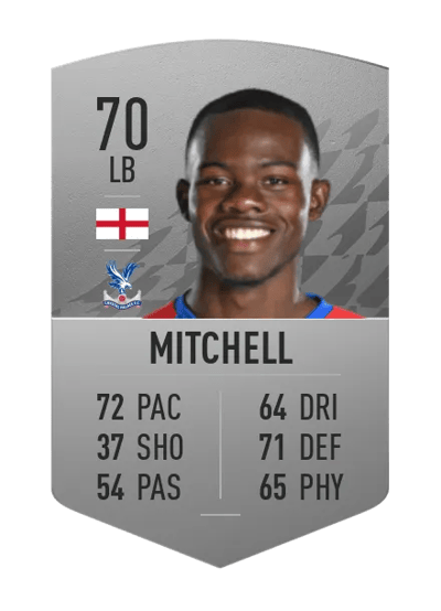 Tyrick Mitchell Common 70 OVR