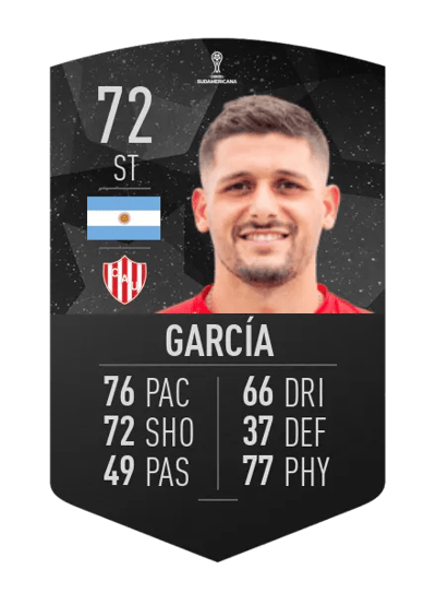 Juan Manuel García CONMEBOL SUDAMERICANA 72 OVR