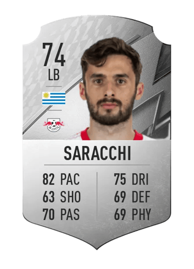 Marcelo Saracchi Rare 74 OVR