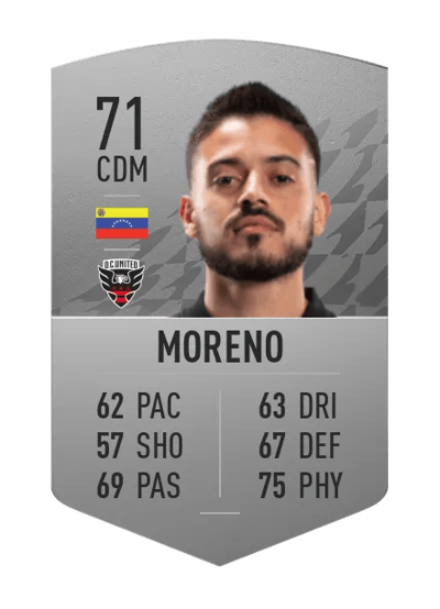 Júnior Moreno Common 71 OVR