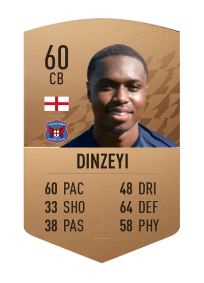 Jonathan Dinzeyi Common 60 OVR